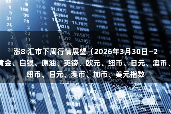 涨8 汇市下周行情展望(2026年3月30日—2026年4月3日)黄金、白银、原油、英镑、欧元、纽币、日元、澳币、加币、美元指数