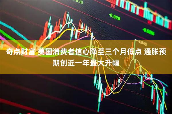 奇点财富 美国消费者信心降至三个月低点 通胀预期创近一年最大升幅